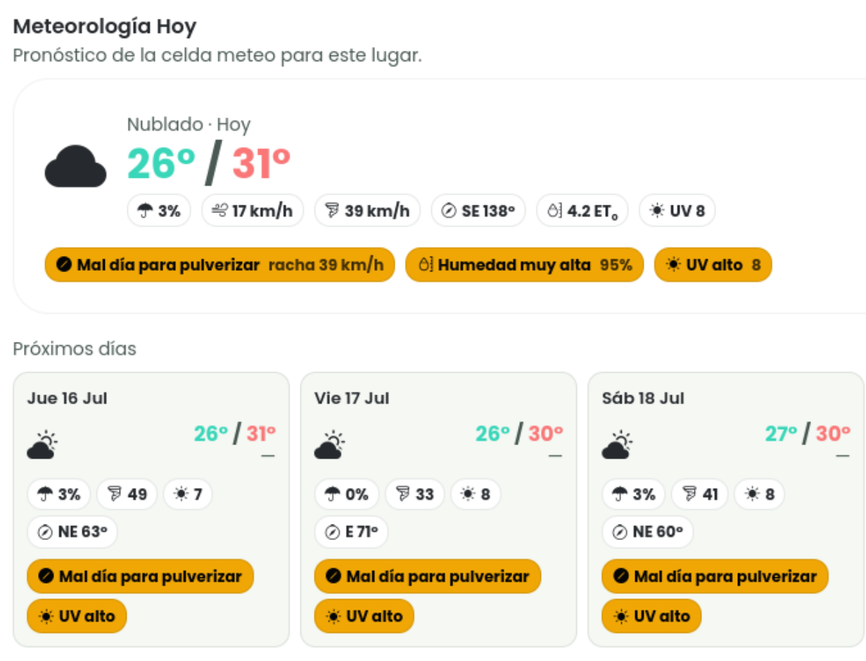 Clima y riego en iCultor